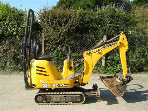 micro mini digger hire bradninch|mini digger for sale uk.